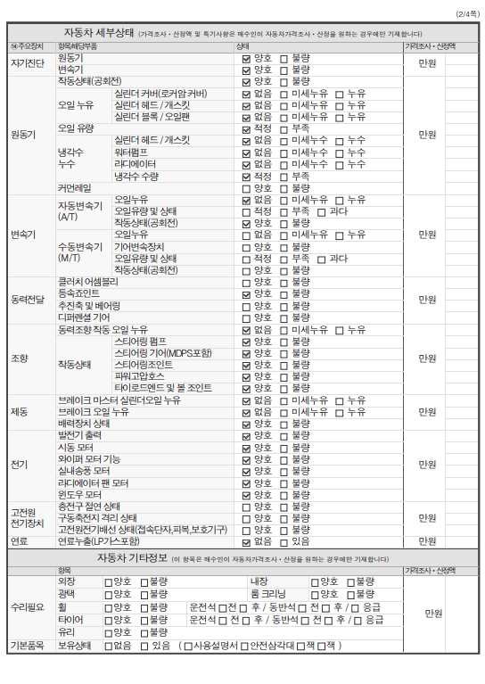 Renault Korea SM5  2006 — inspection photo 2