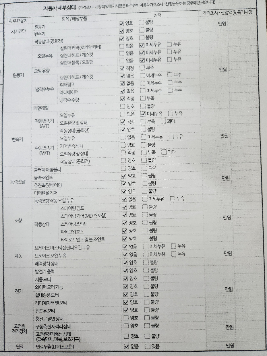 Hyundai Equus 2010 — inspection photo 2