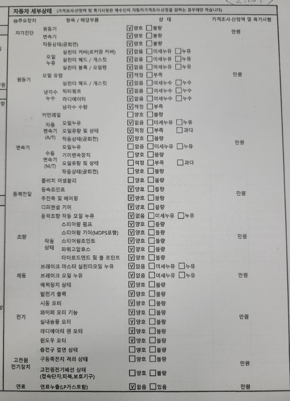 Kia K9 2021 — inspection photo 2