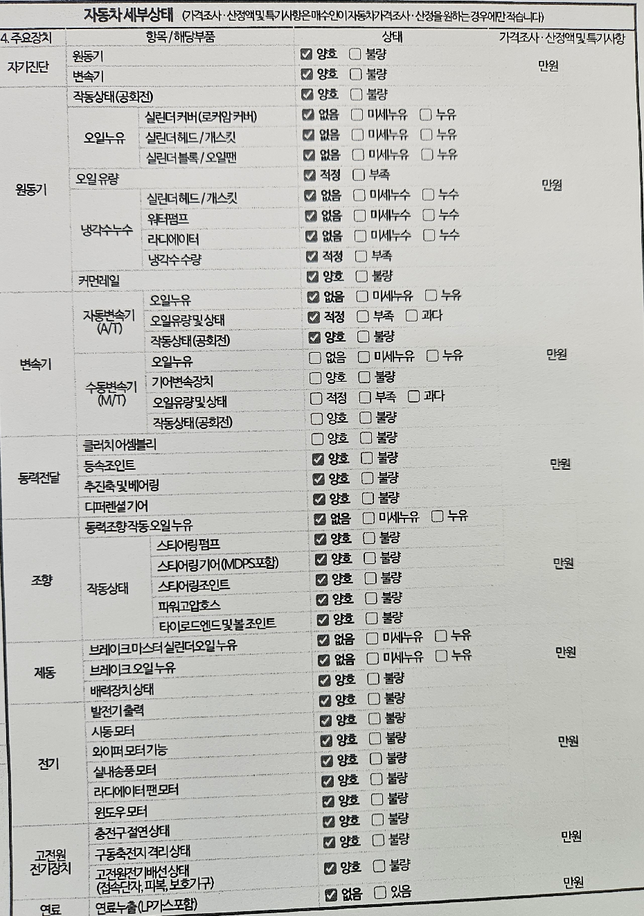 Audi A8 2023 — inspection photo 2