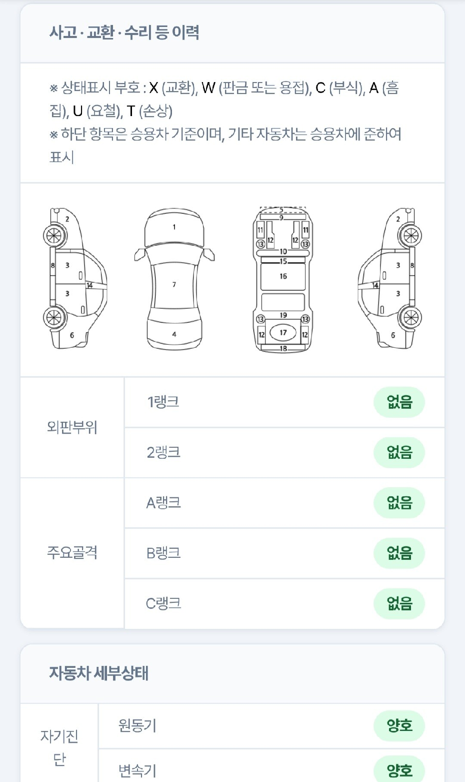 Hyundai Solati 2023 — inspection photo 2