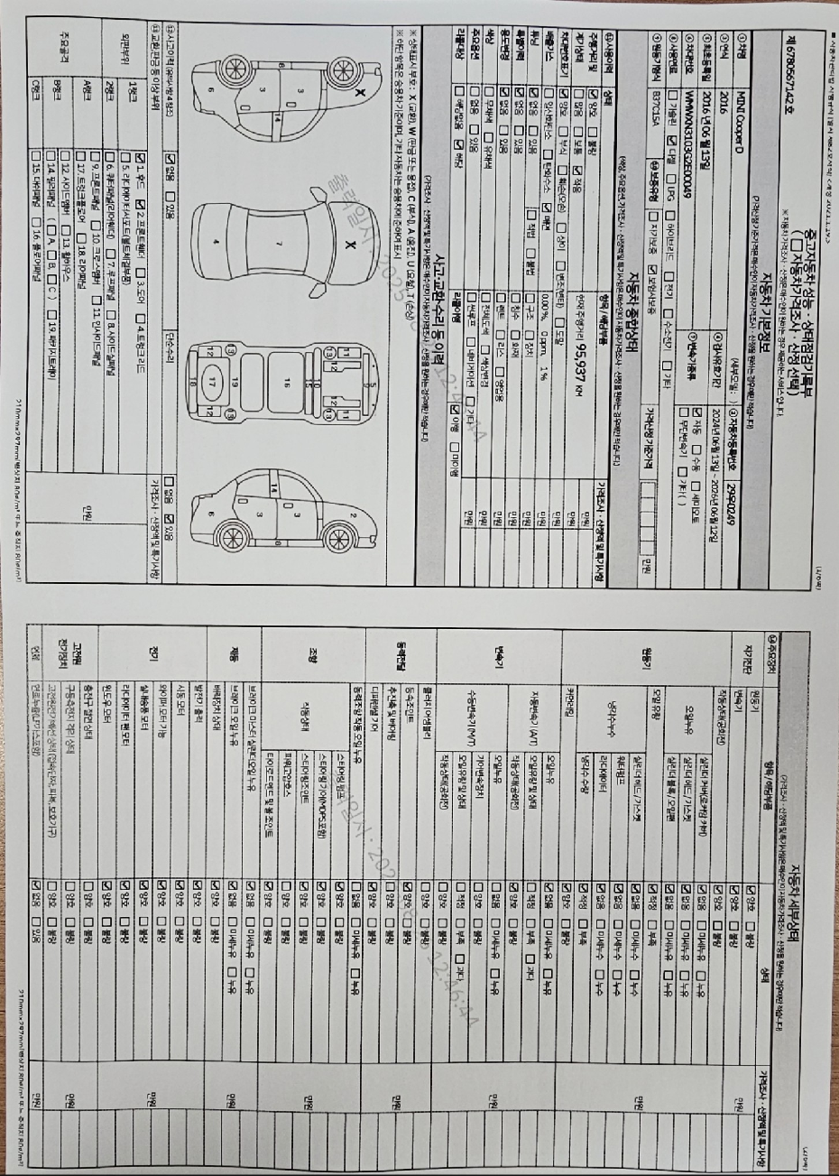 Mini Cooper 2016 — inspection photo 1