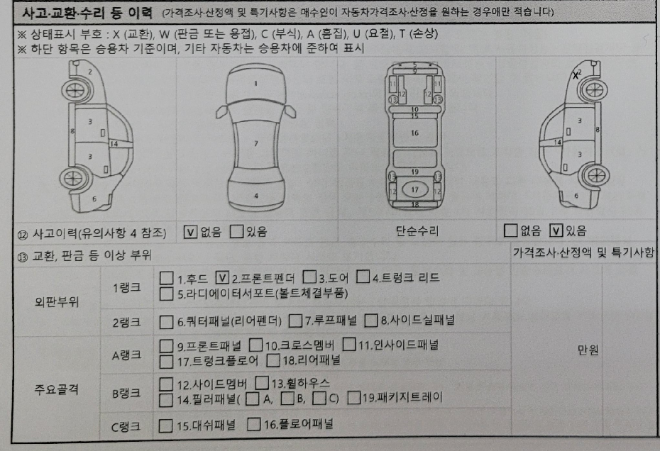 Lincoln MKS 2013 — inspection photo 1