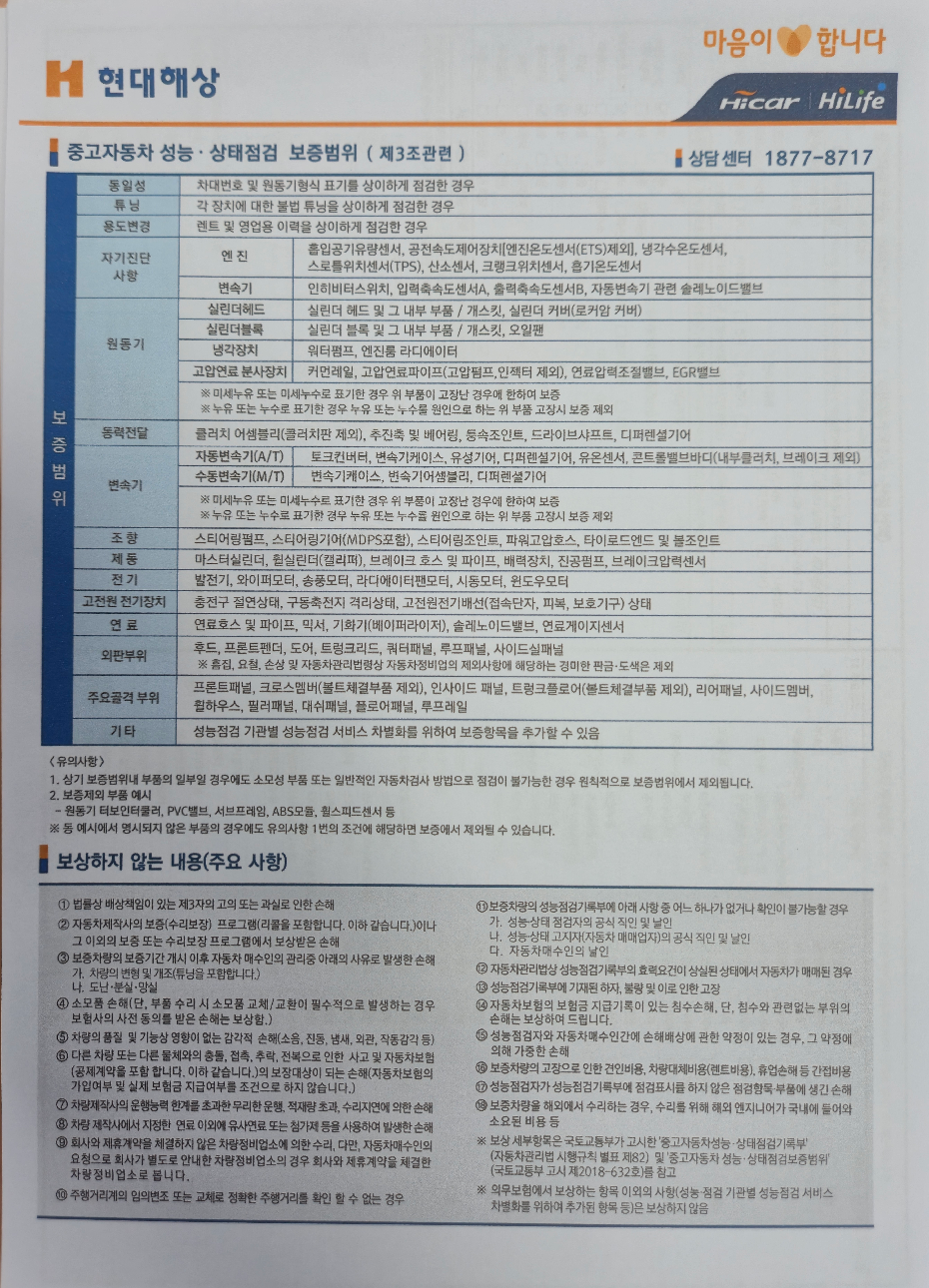 Audi A6 2021 — inspection photo 4