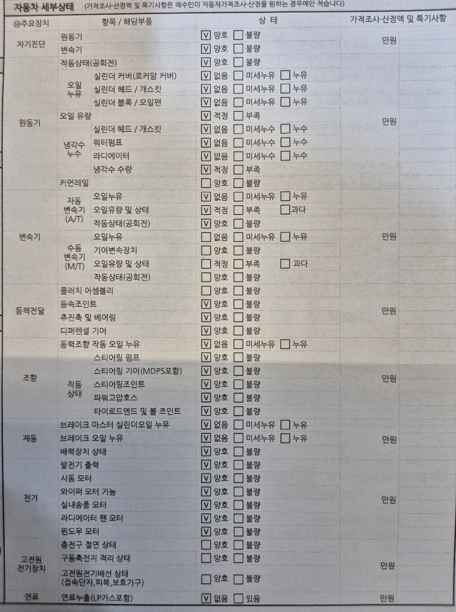 Chevrolet Korea Cruze 2014 — inspection photo 2