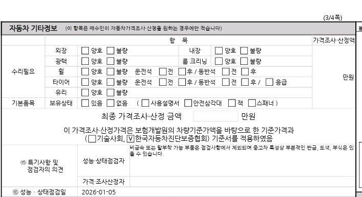 Kia Stonic 2018 — inspection photo 3
