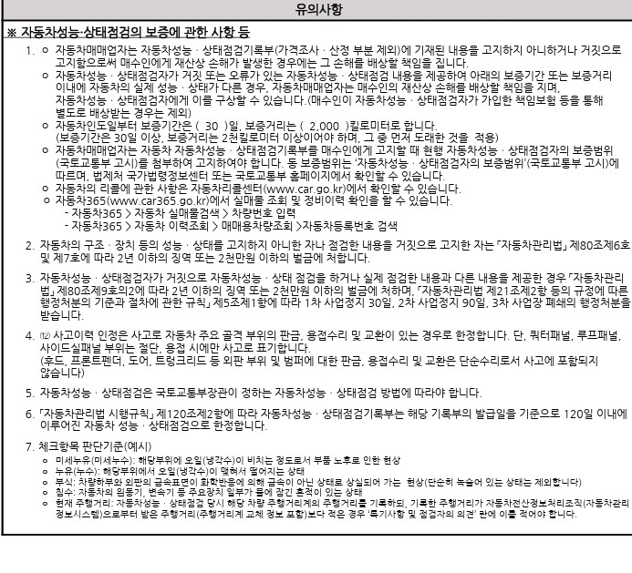 Kia Stonic 2018 — inspection photo 4