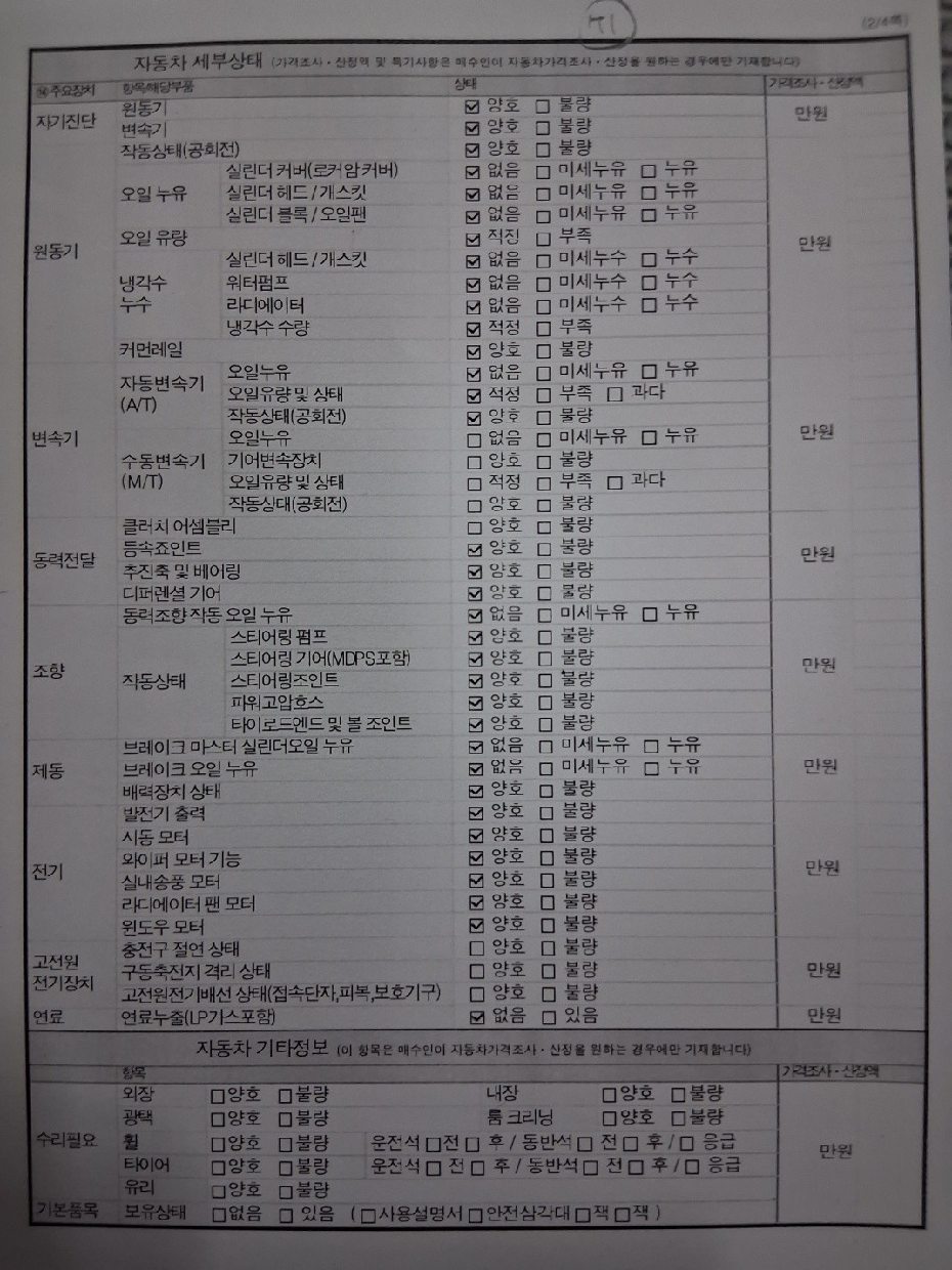 Hyundai Starex 2021 — inspection photo 2