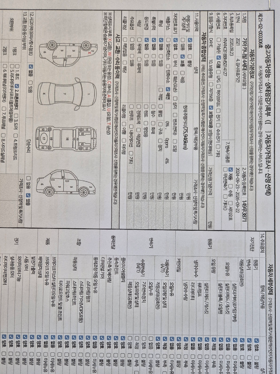 Kia Canival 2021 — inspection photo 1