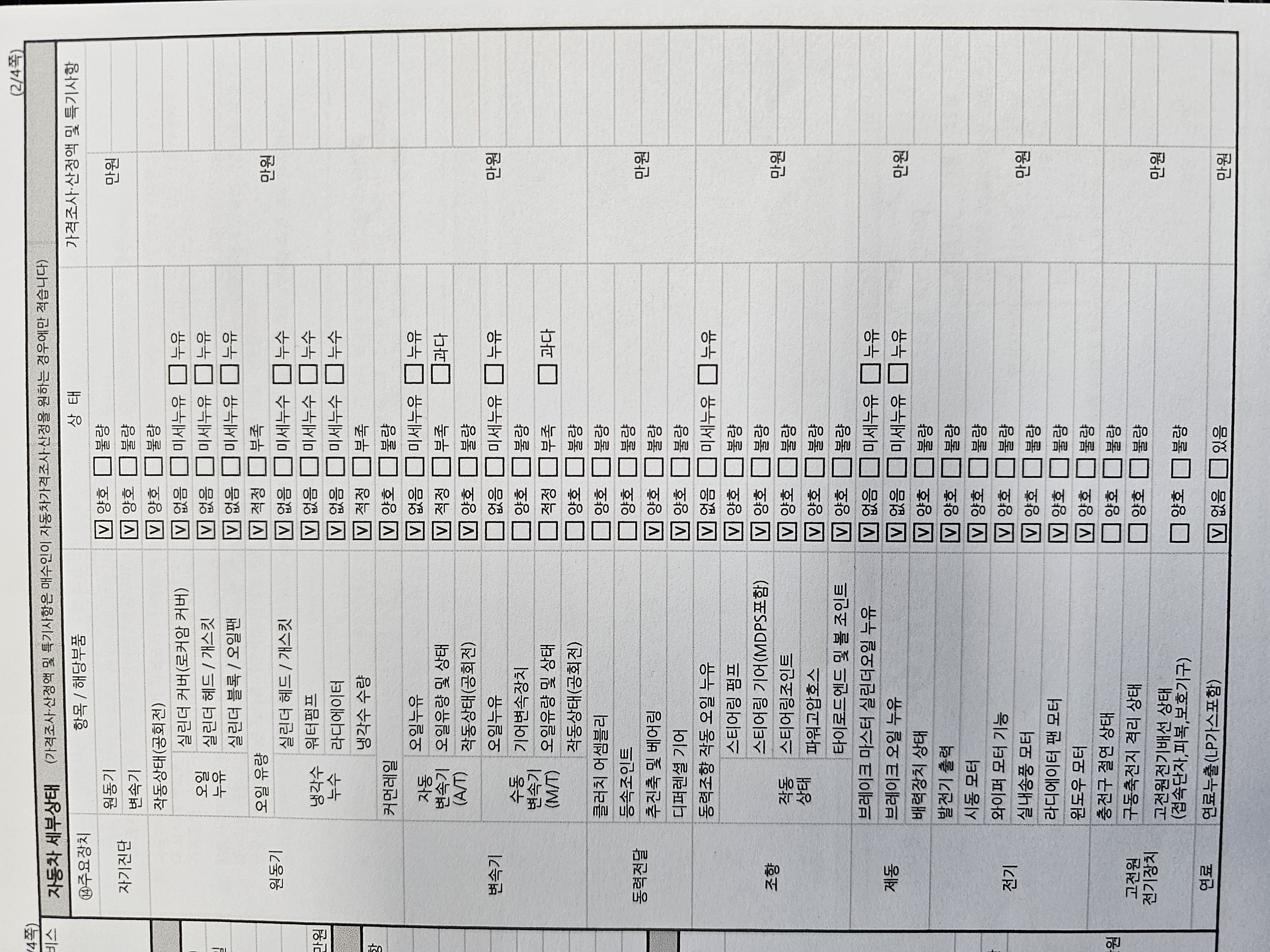 Hyundai Starex 2017 — inspection photo 3