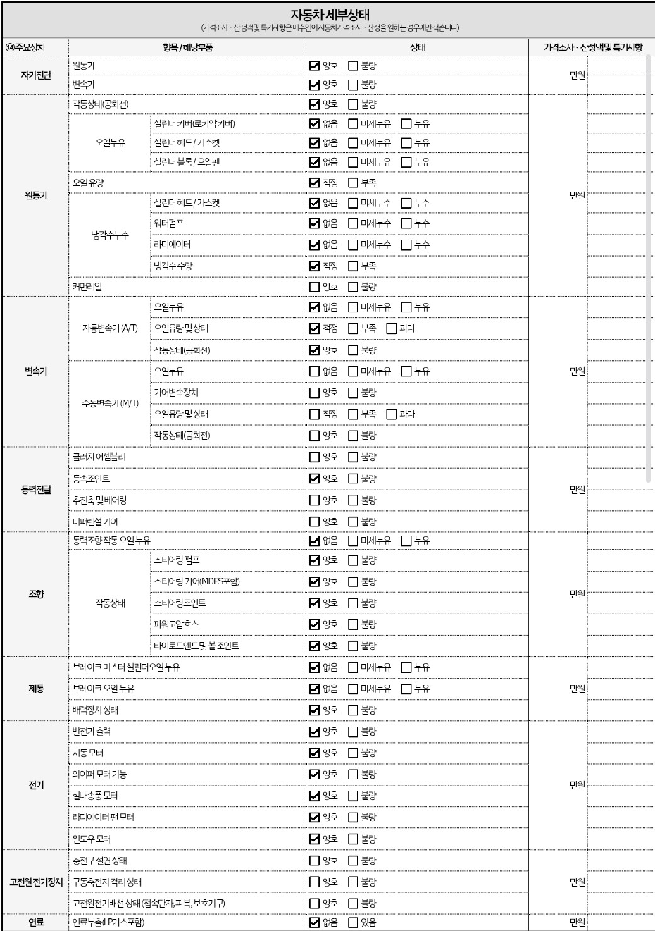 Chevrolet Korea Spark 2012 — inspection photo 2