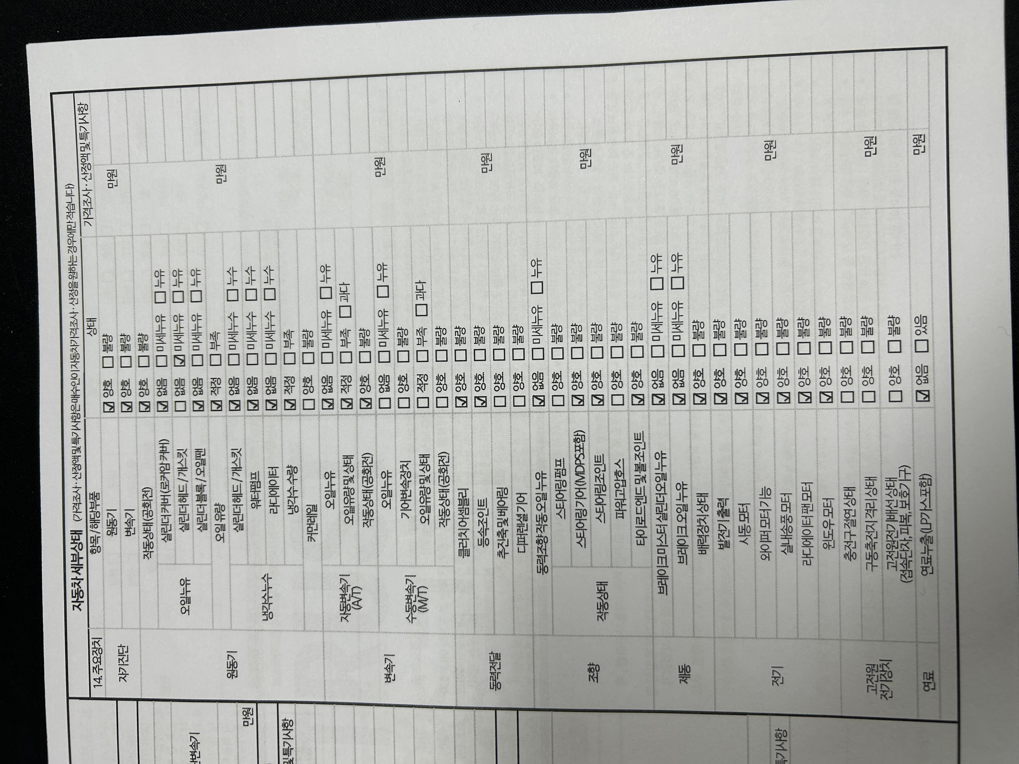 Hyundai Grandeur 2011 — inspection photo 2