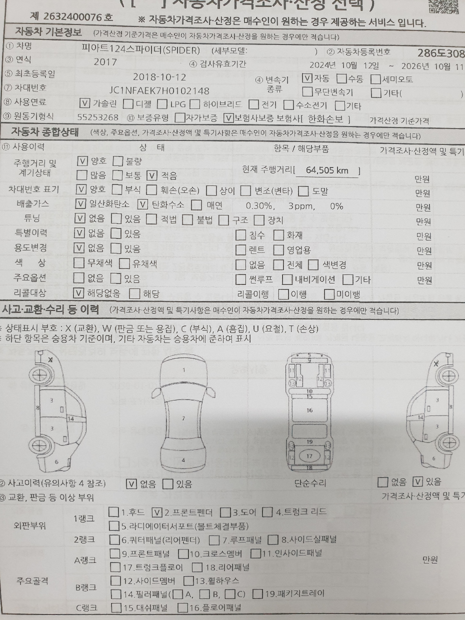 Fiat 124 2017 — inspection photo 1