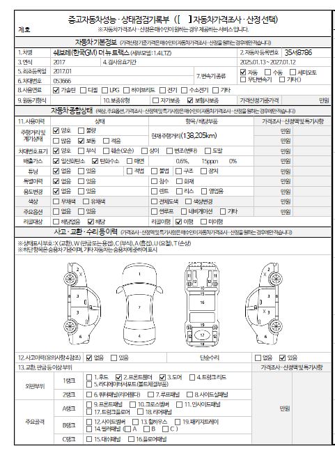 Chevrolet Korea Trax 2017 — inspection photo 1