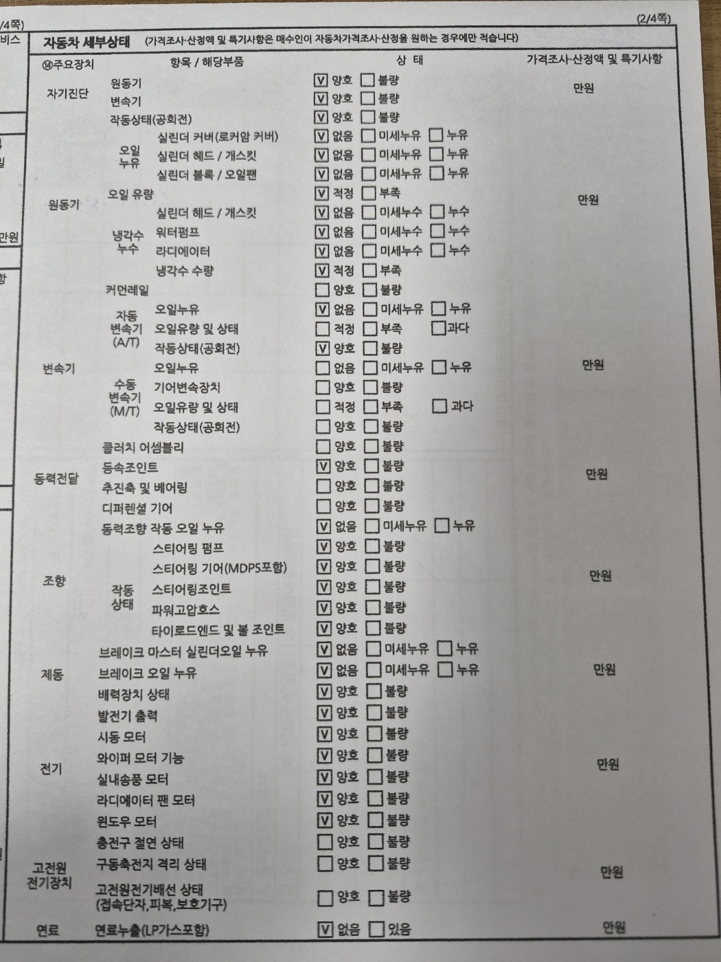 Chevrolet Korea Orlando 2018 — inspection photo 4
