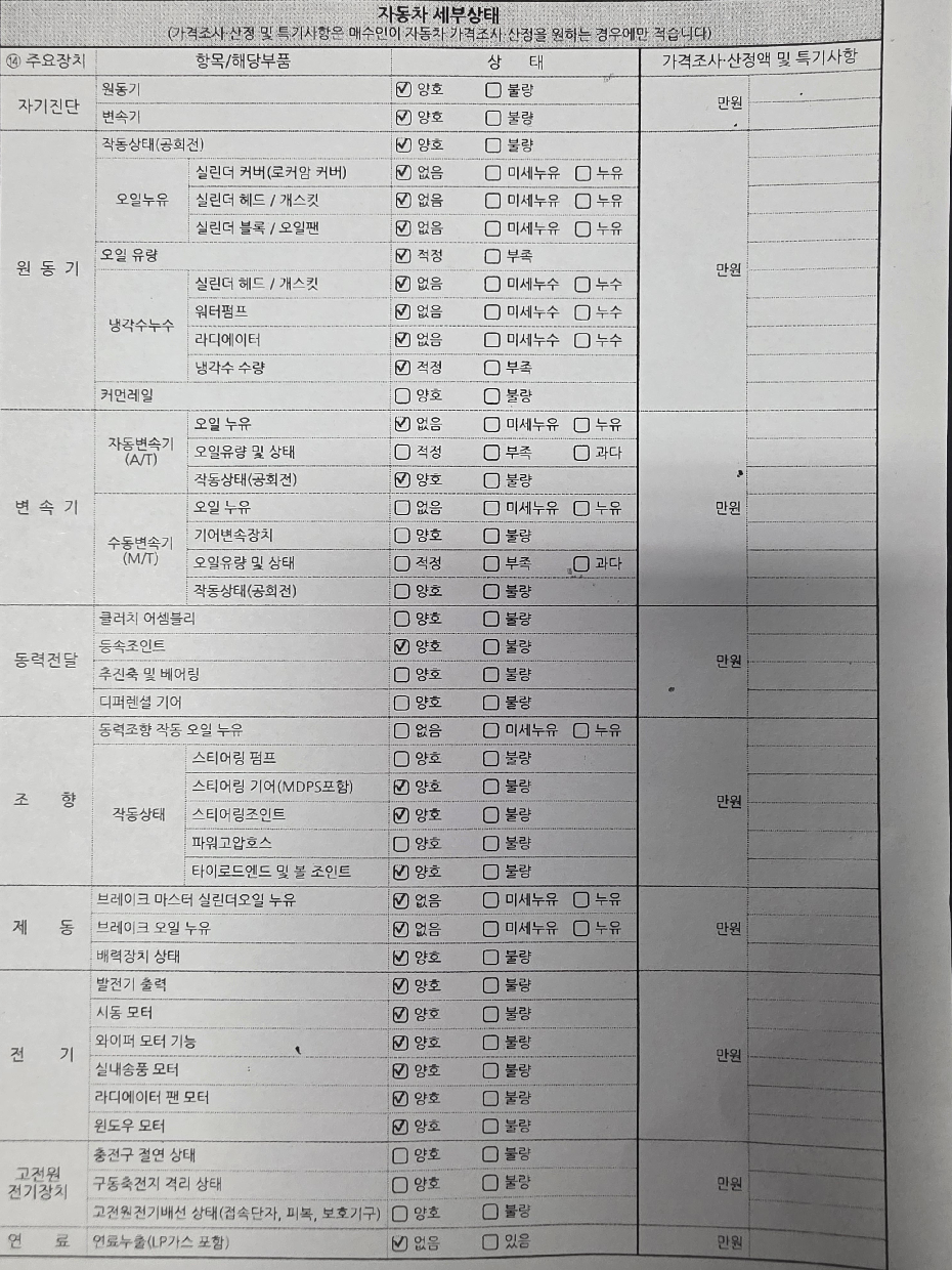 Kia K5 2021 — inspection photo 2