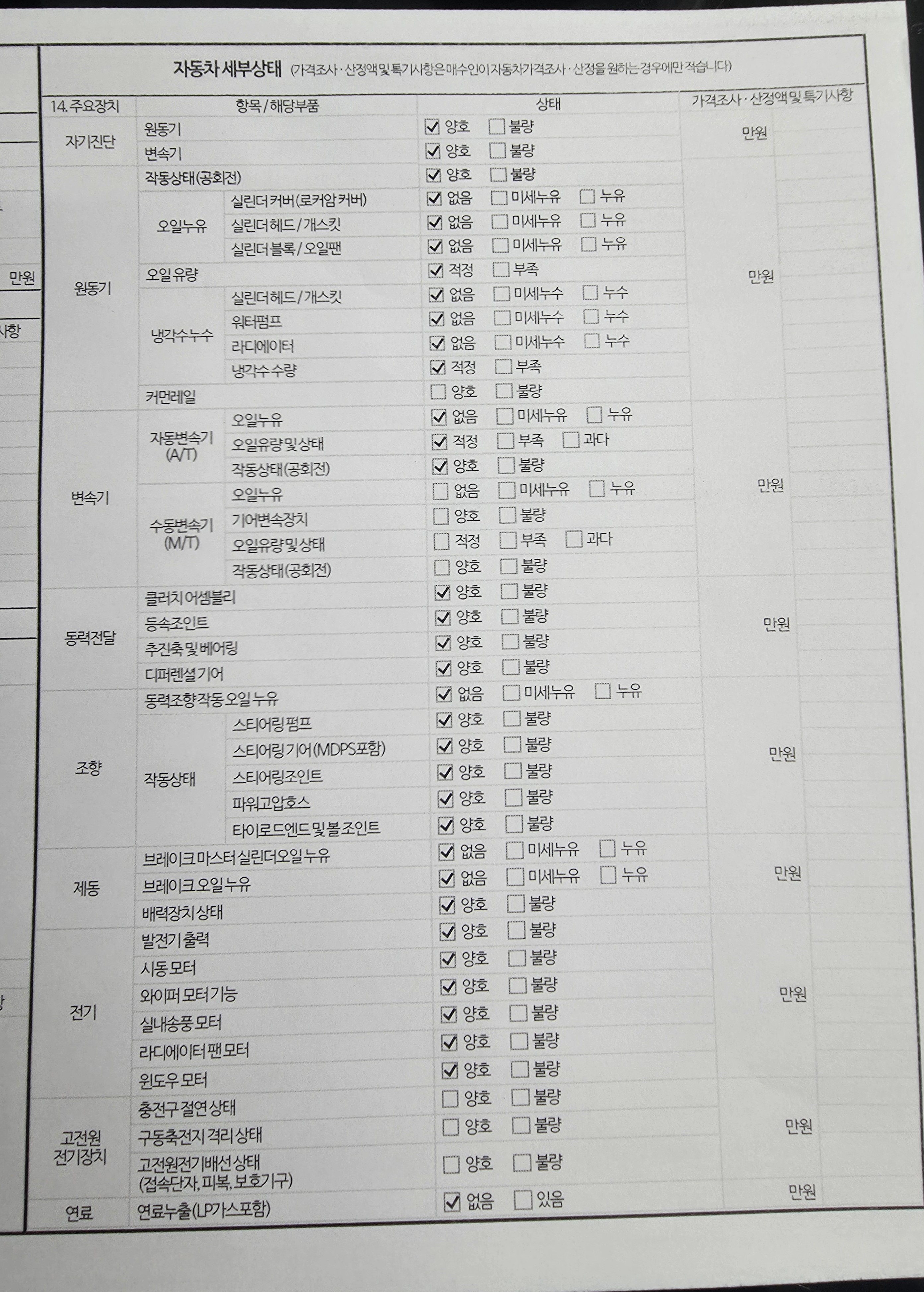 Hyundai Tucson 2022 — inspection photo 2