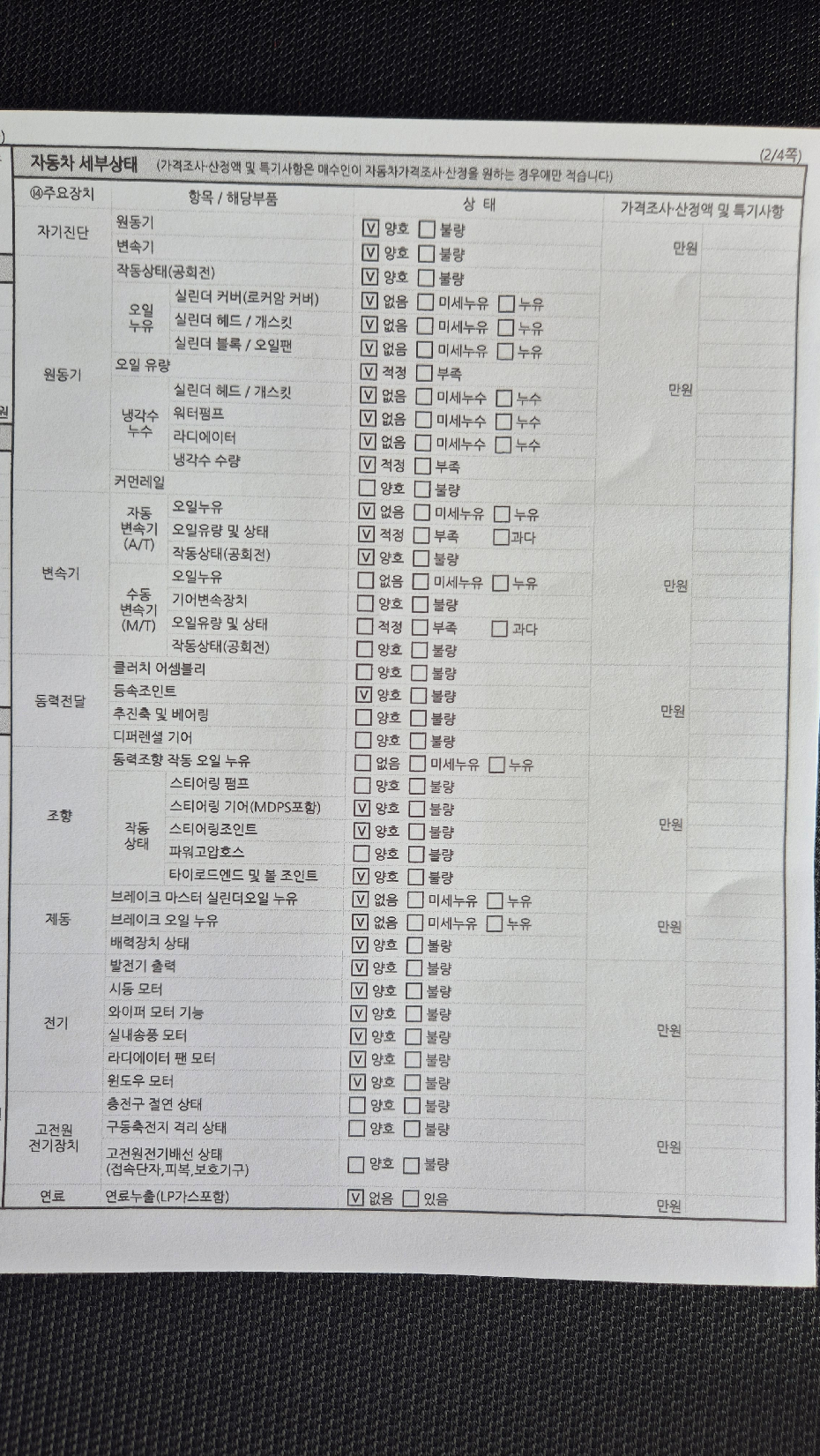 Kia K3 2013 — inspection photo 2