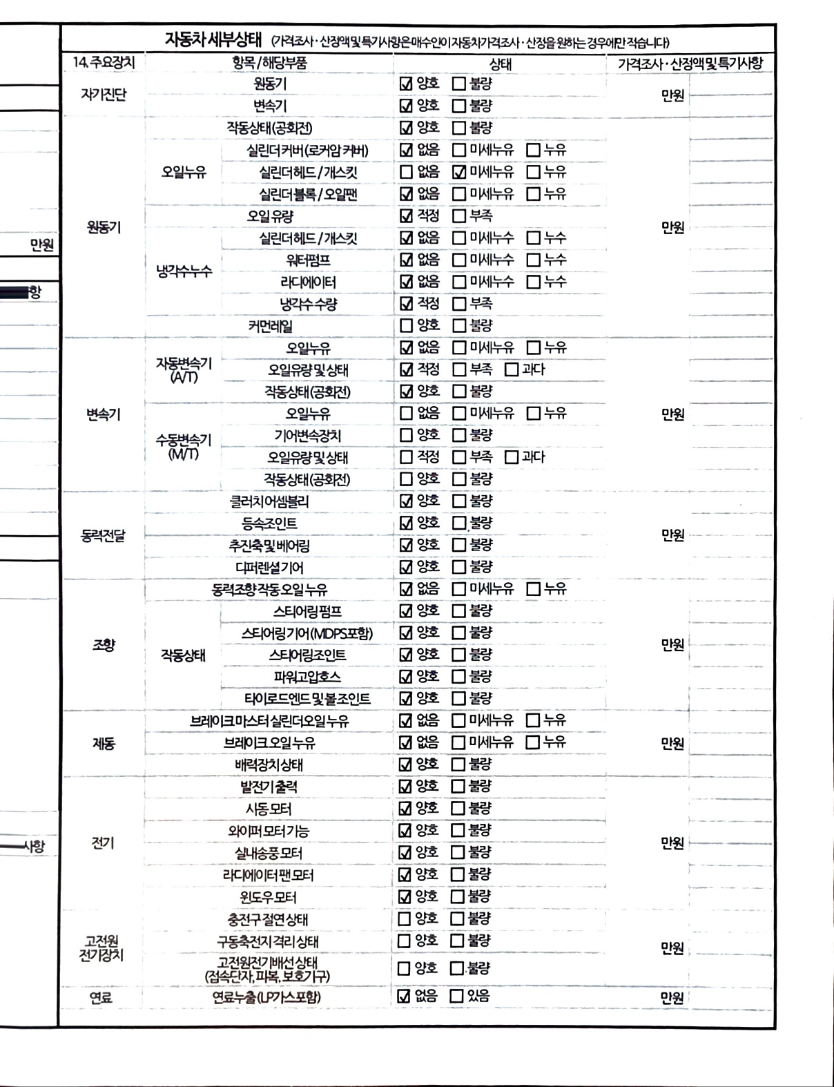 Hyundai Sonata 2013 — inspection photo 2