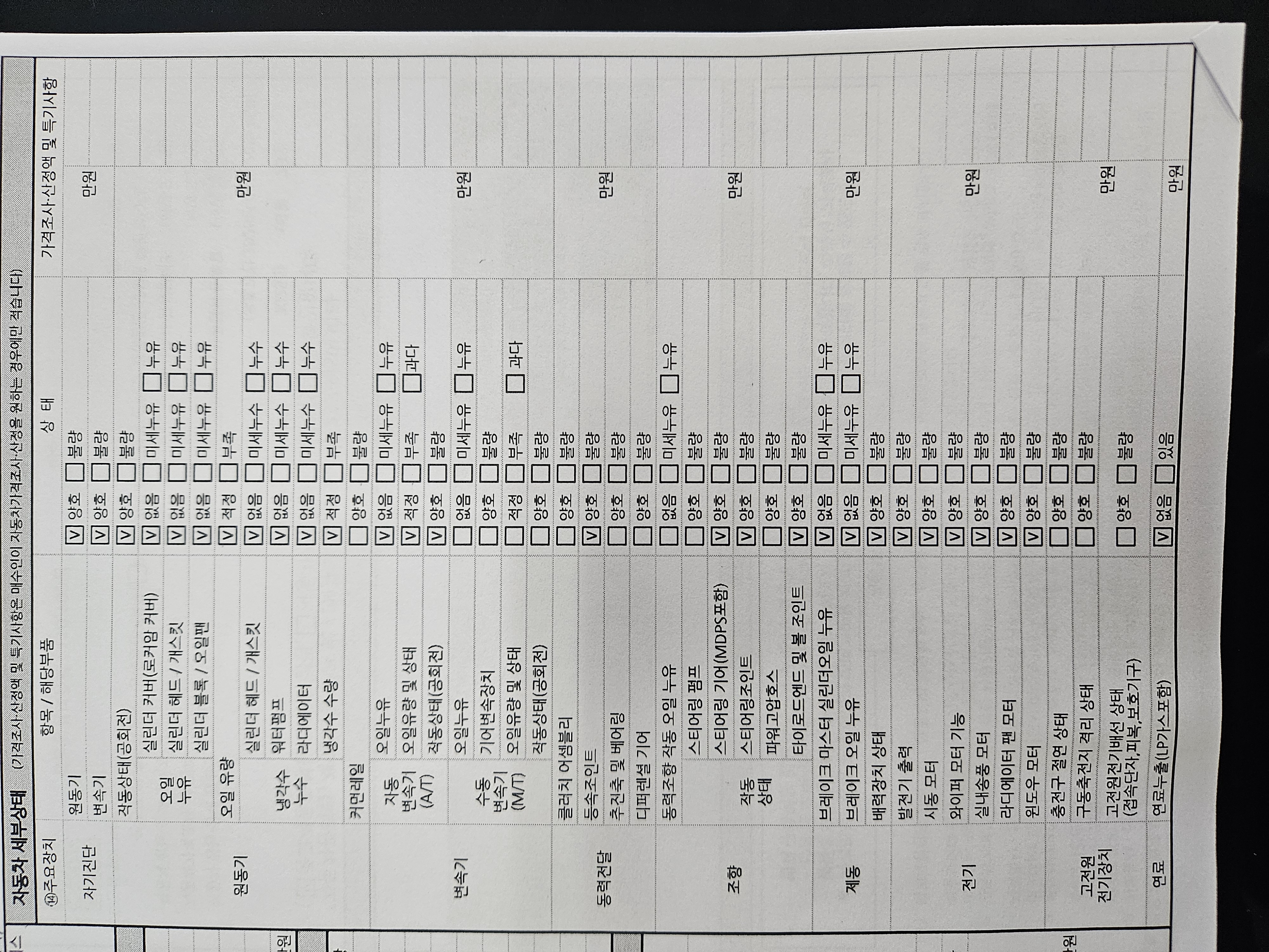Hyundai AVANTE 2018 — inspection photo 2