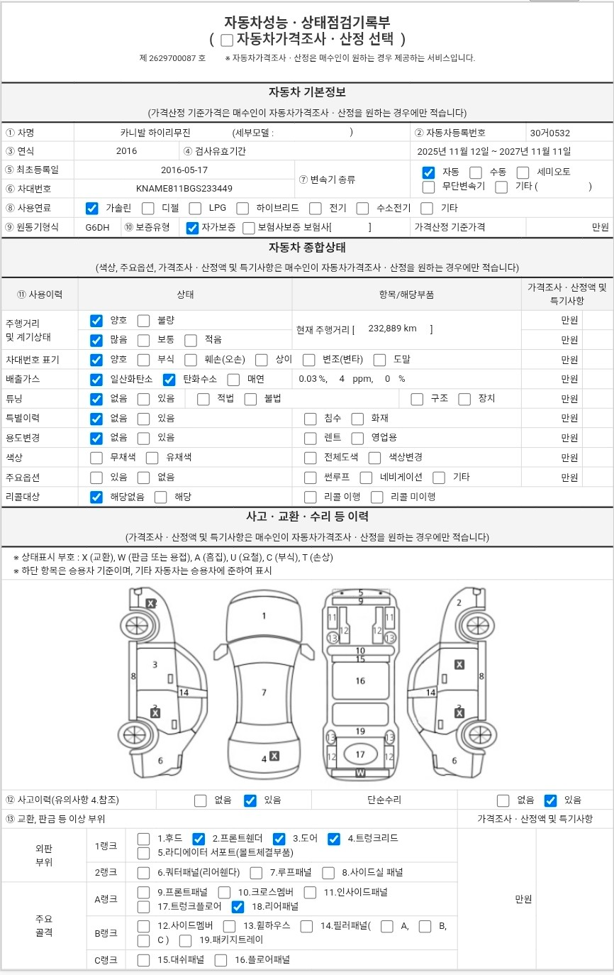 Kia Canival 2016 — inspection photo 1