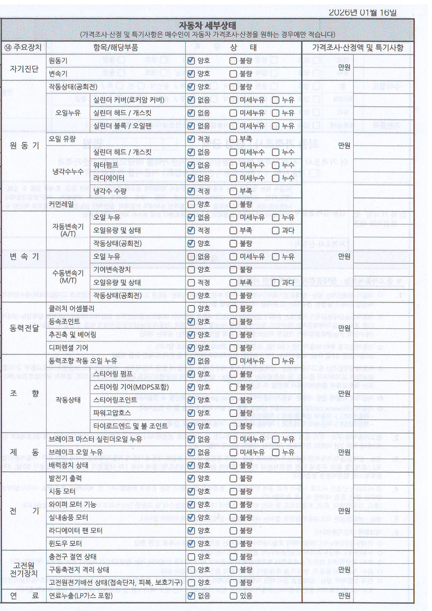 Kia RAY 2014 — inspection photo 2