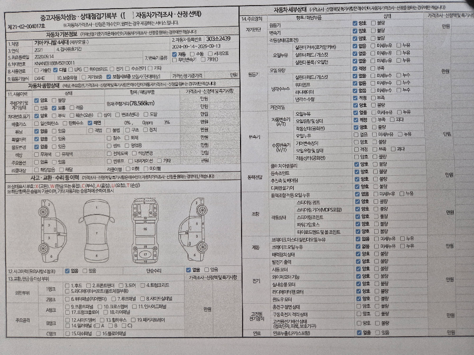 Kia Canival 2021 — inspection photo 1