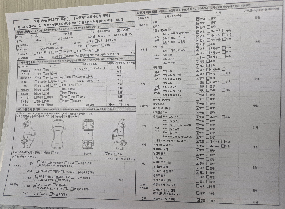 Kia Canival 2015 — inspection photo 2