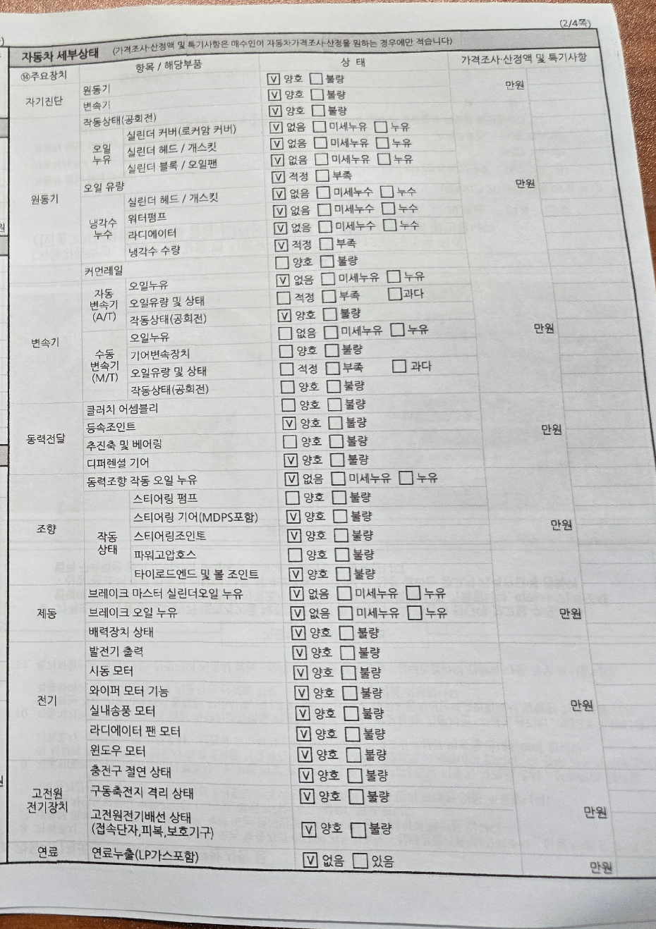 Hyundai Ioniq 2020 — inspection photo 2