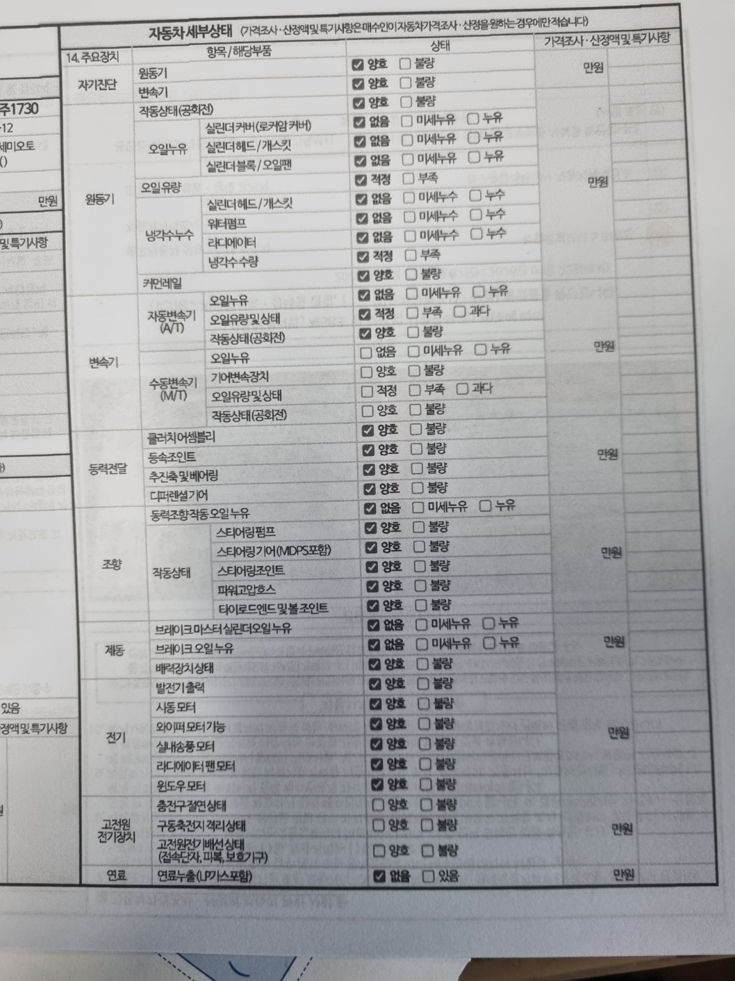 Kia Canival 2022 — inspection photo 3