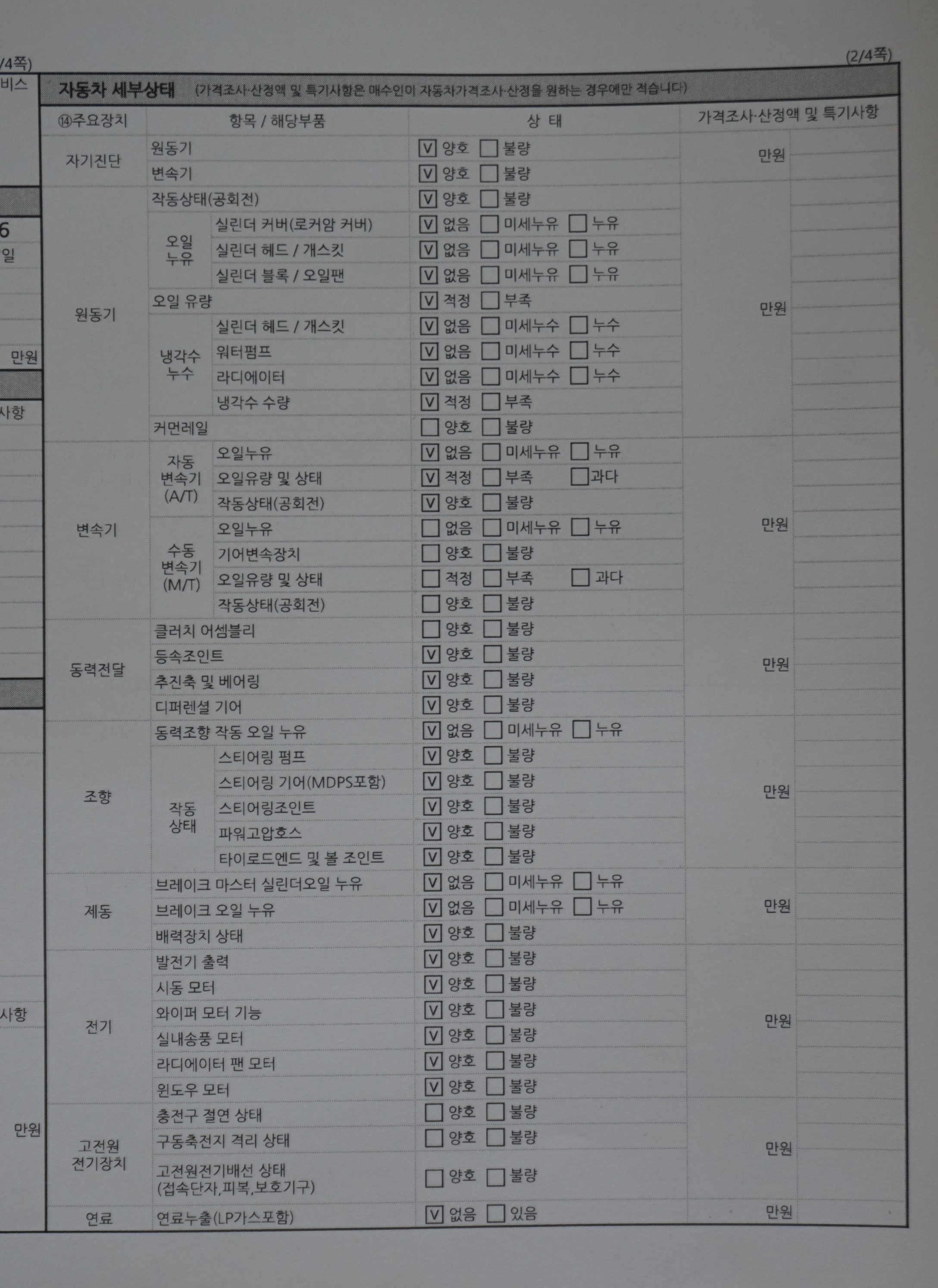 Hyundai Grandeur 2019 — inspection photo 4