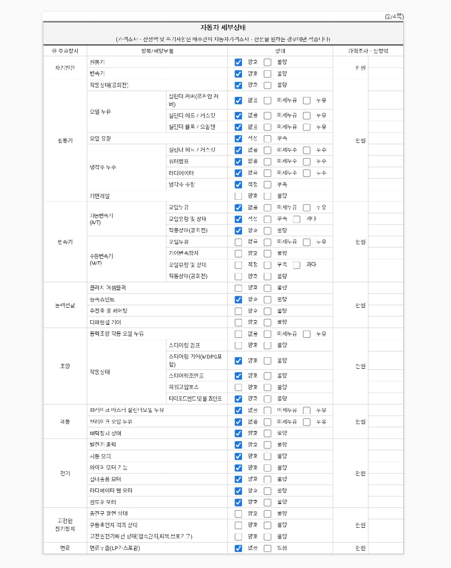 Hyundai Grandeur 2021 — inspection photo 2