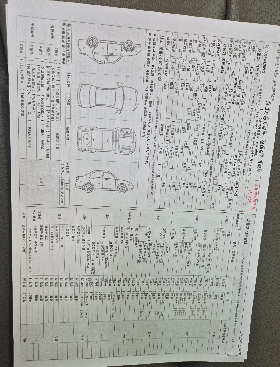 Kia Canival 2010 — inspection photo 1
