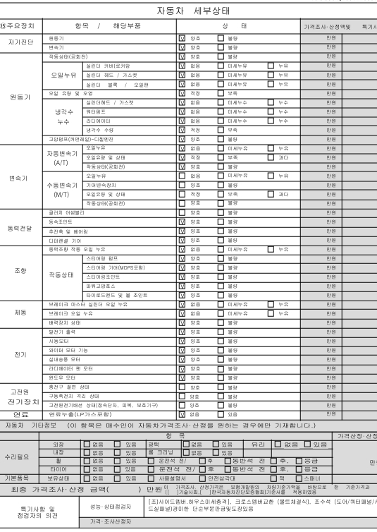 Kia Canival 2018 — inspection photo 2