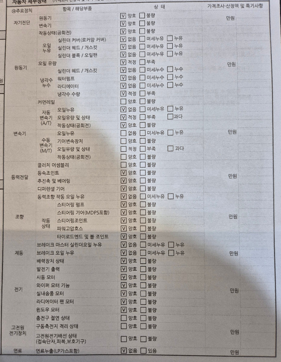 Hyundai Grandeur 2011 — inspection photo 2