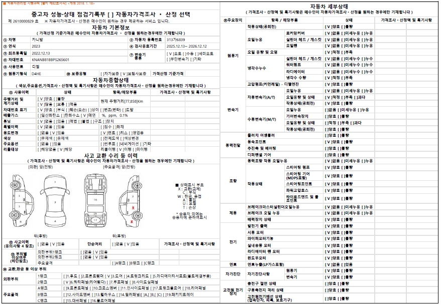 Kia Canival 2023 — inspection photo 1