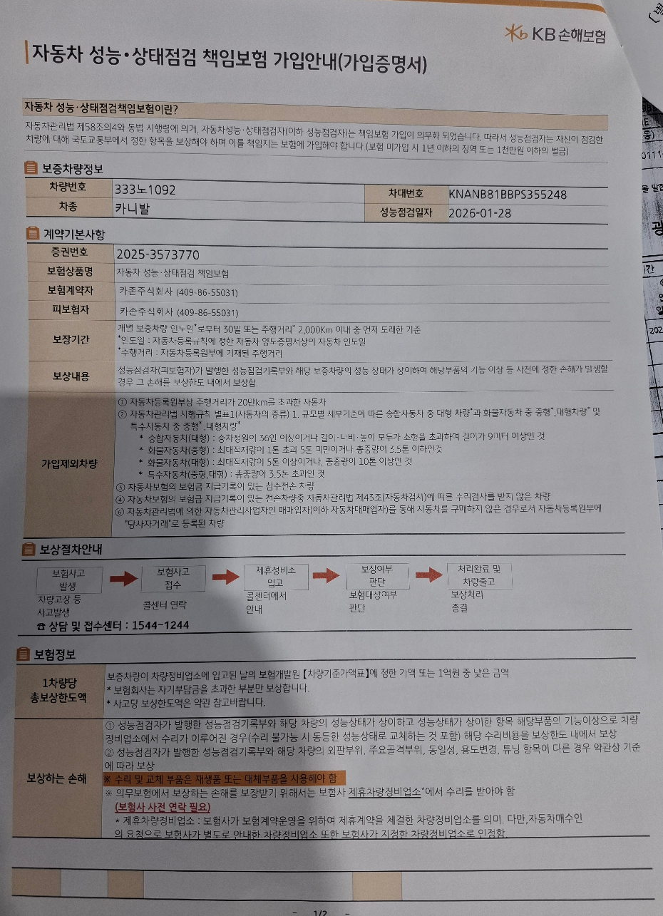 Kia Canival 2023 — inspection photo 2