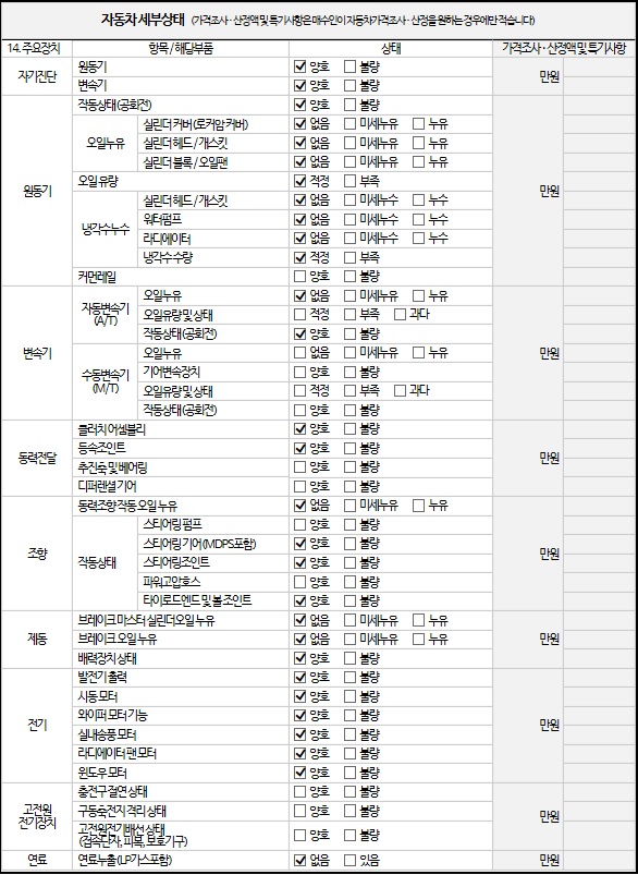 Chevrolet Korea Impala 2016 — inspection photo 2