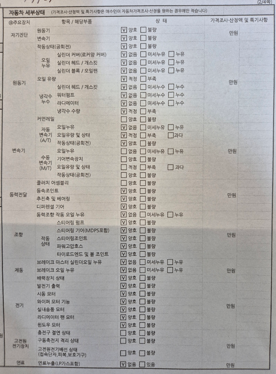 Hyundai Grandeur 2011 — inspection photo 2