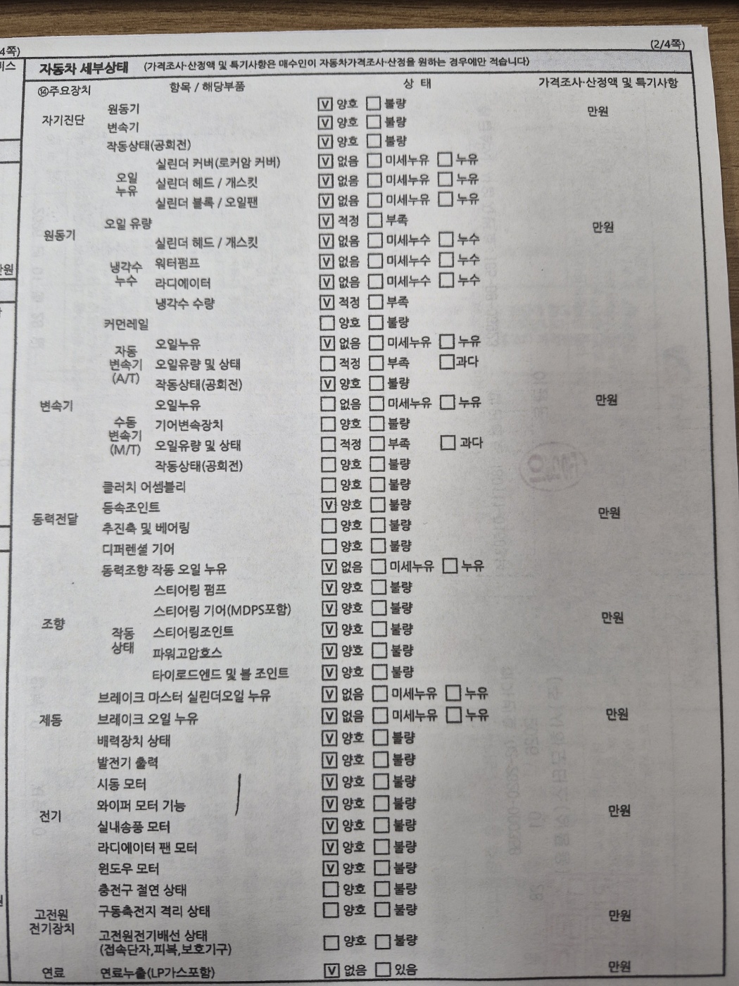 Chevrolet Korea Cruze 2017 — inspection photo 2