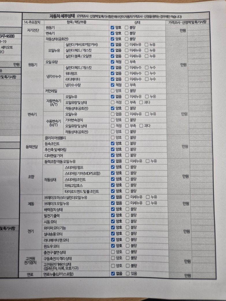 Chevrolet Korea Trailblazer 2021 — inspection photo 4