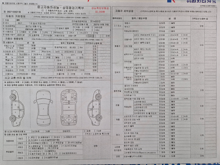 Renault Korea QM6 2017 — inspection photo 1