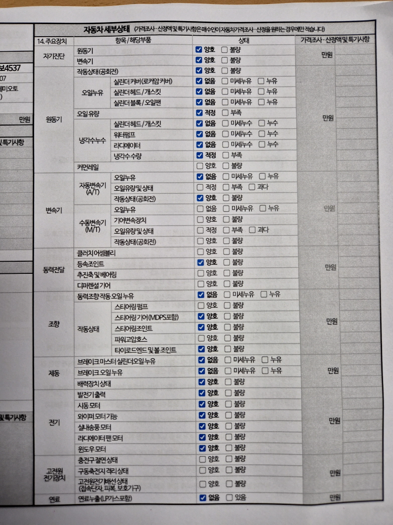 Hyundai Grandeur 2020 — inspection photo 4