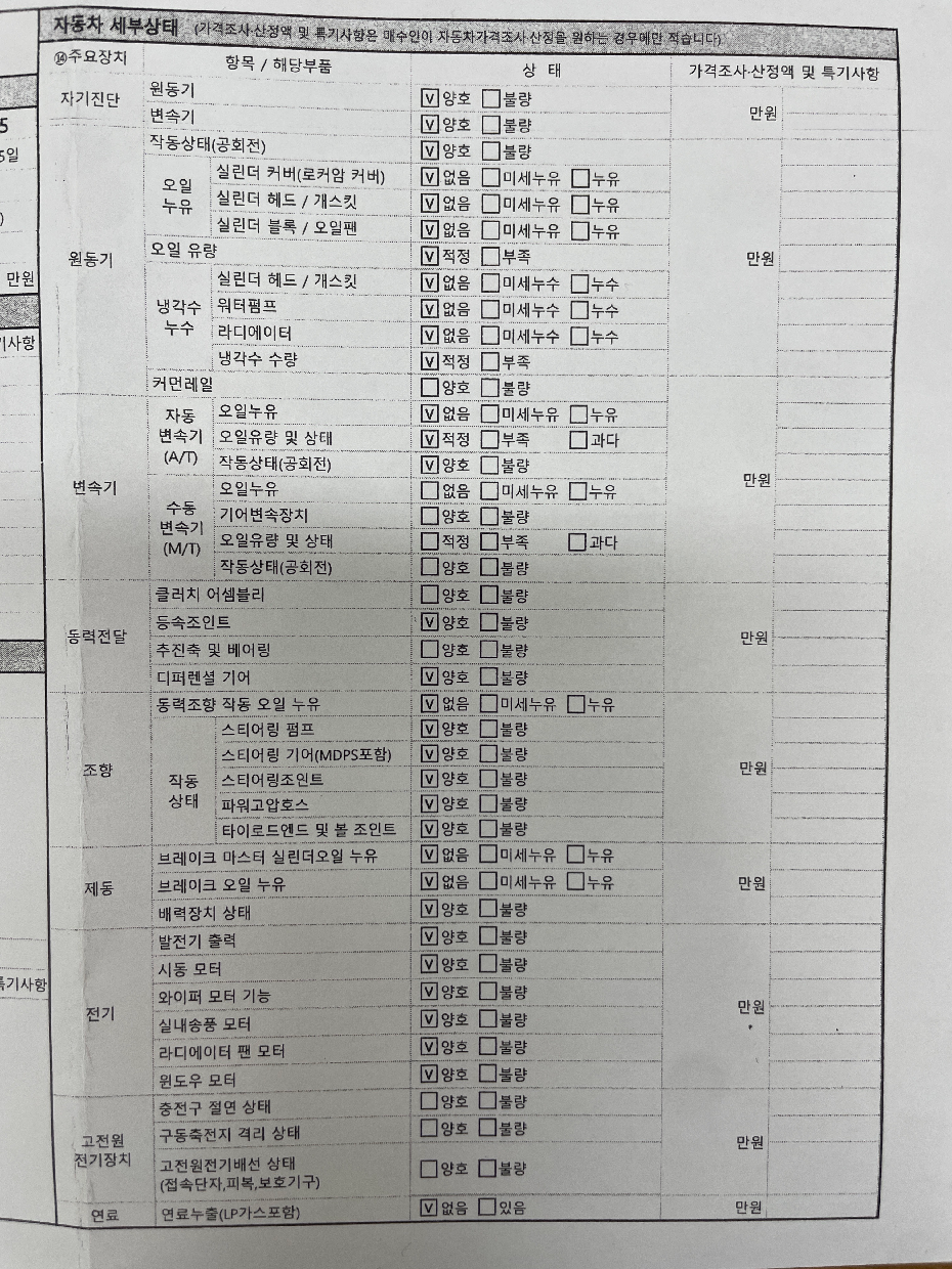 Hyundai Casper 2023 — inspection photo 2