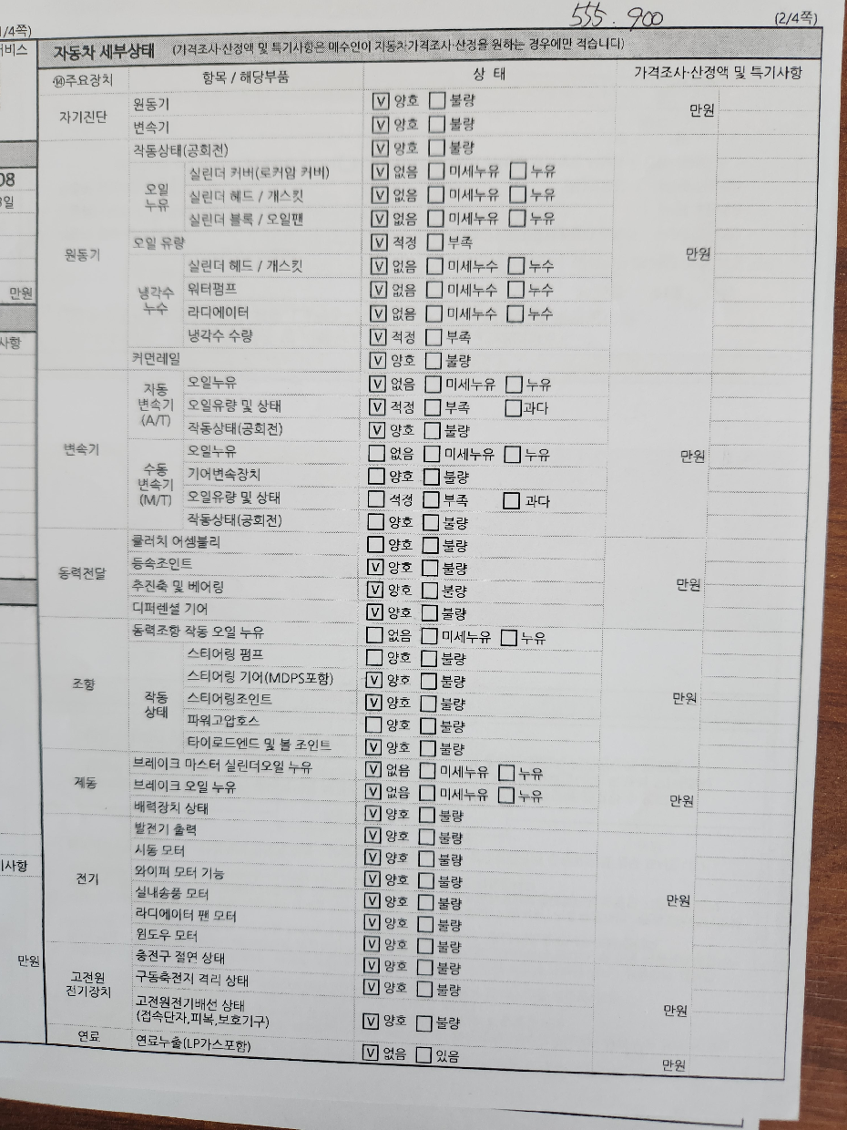 Mercedes-Benz S-Class 2024 — inspection photo 2