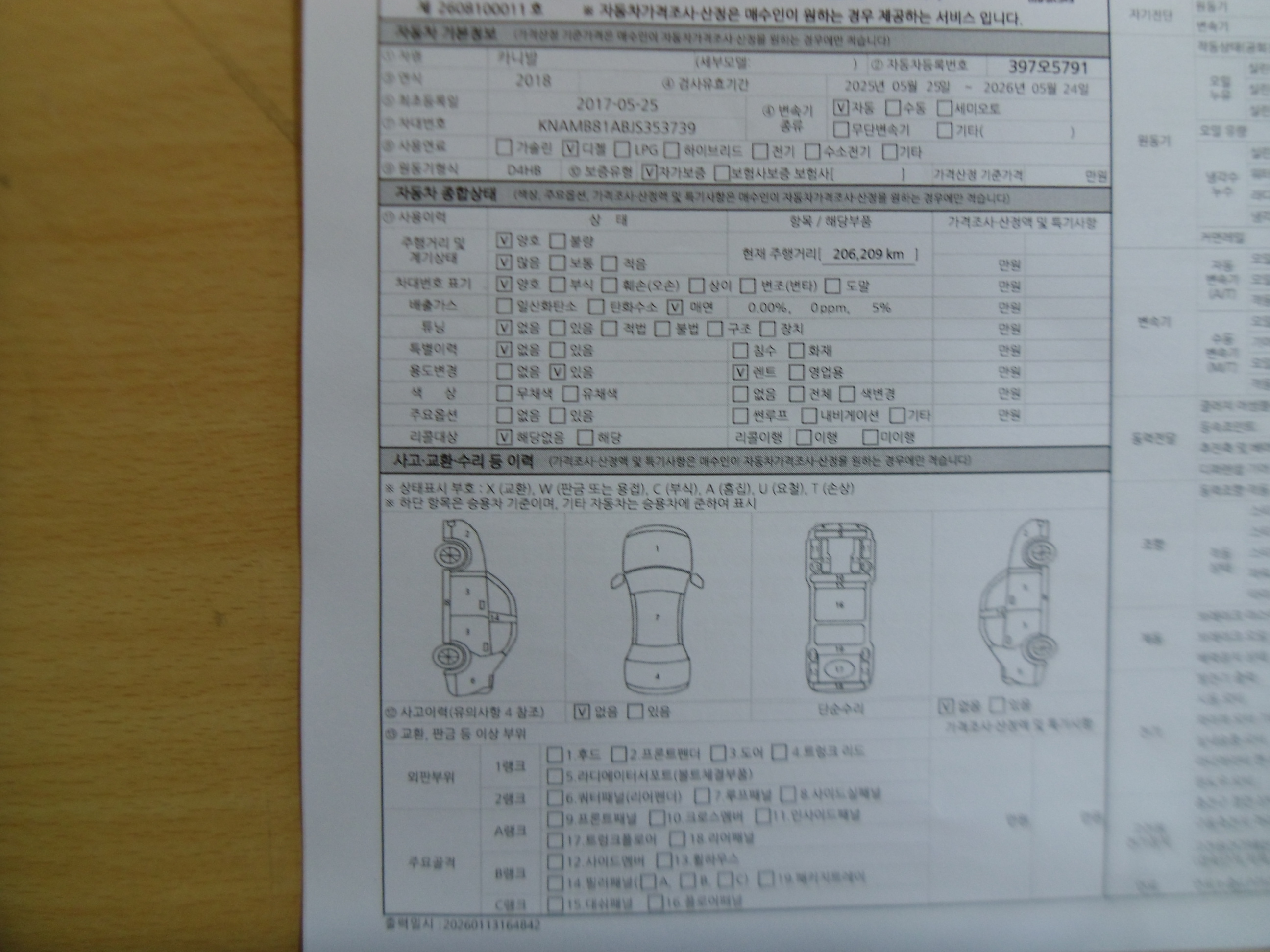 Kia Canival 2018 — inspection photo 1