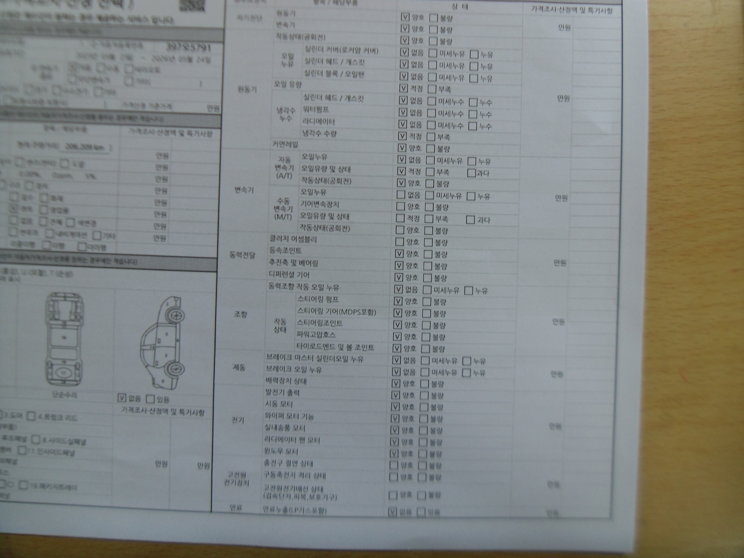 Kia Canival 2018 — inspection photo 2