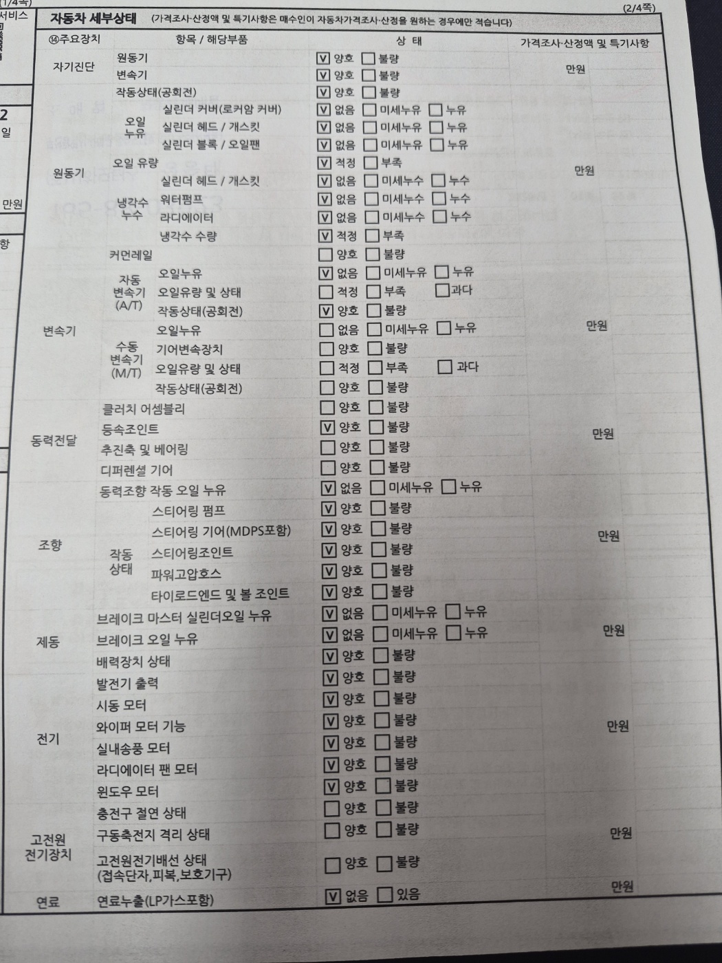 Chevrolet Korea Trax 2019 — inspection photo 2