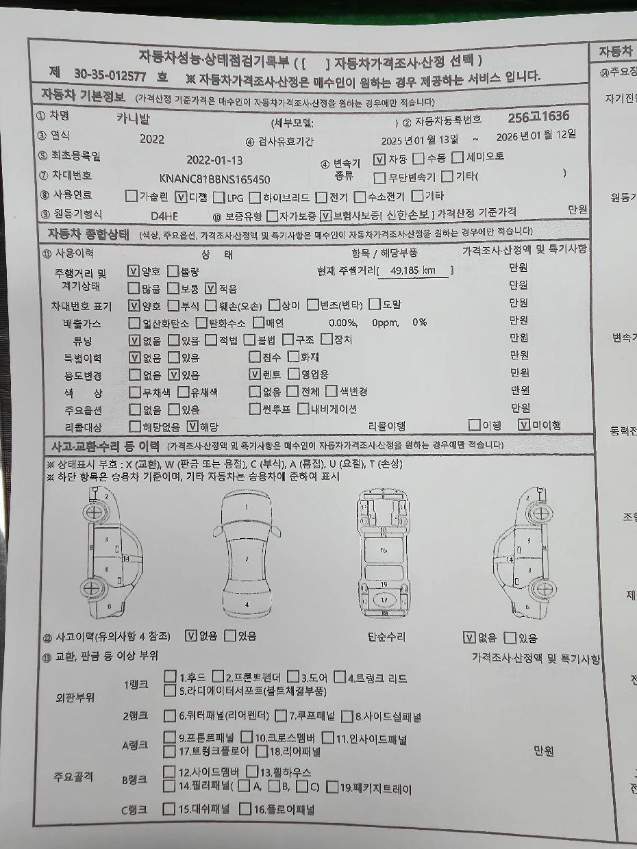 Kia Canival 2022 — inspection photo 1