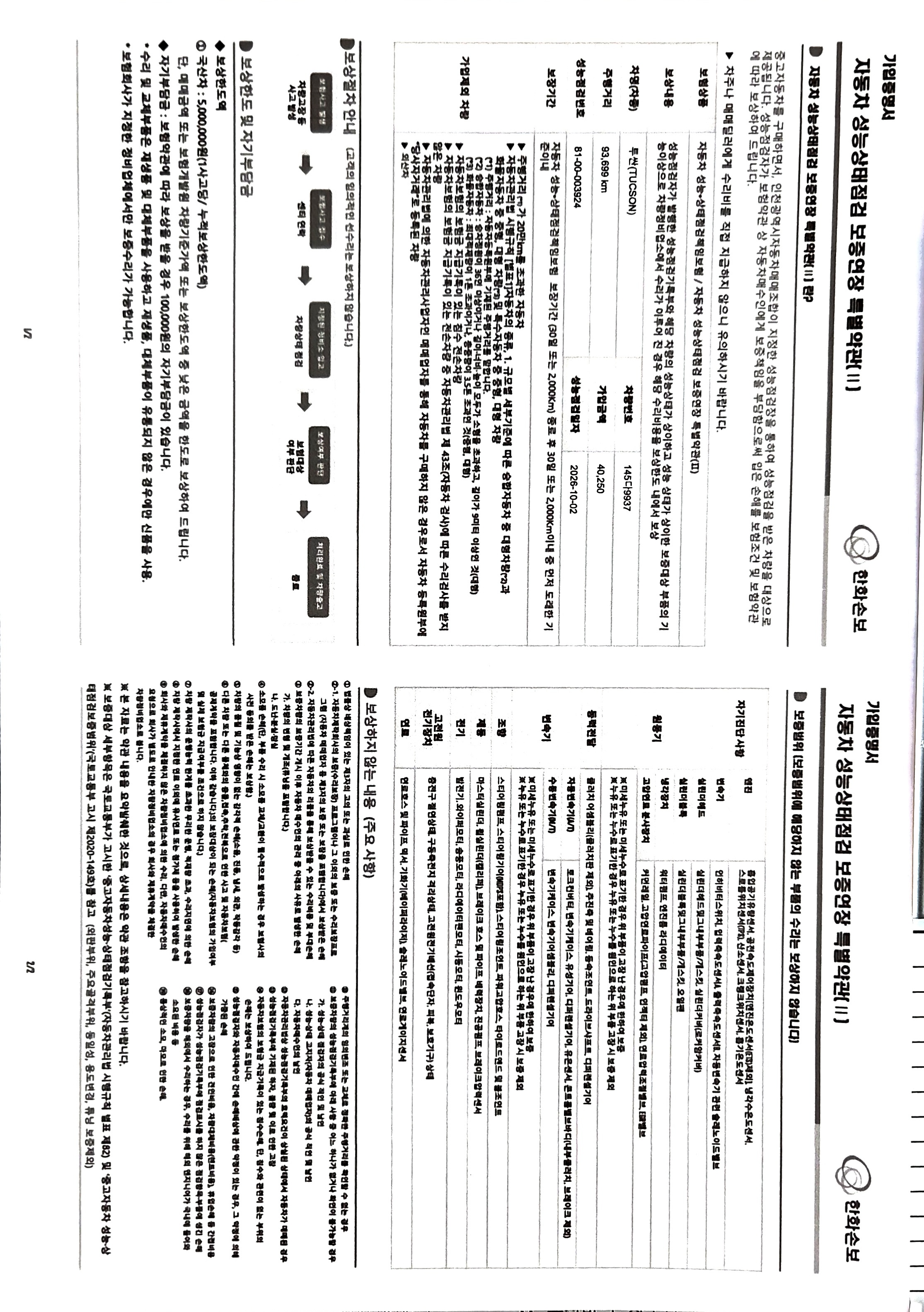 Hyundai Tucson 2021 — inspection photo 6